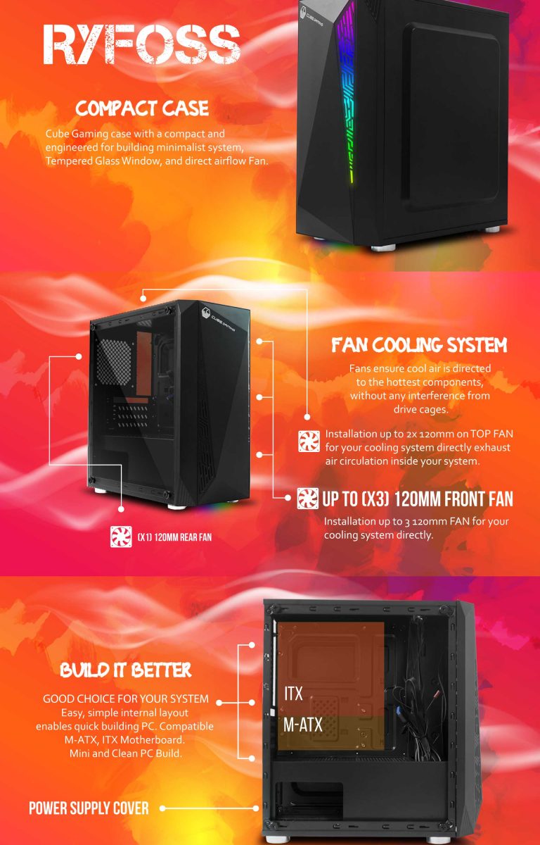 Ryfoss – Cube Gaming